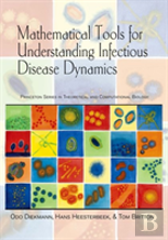 Mathematical Tools For Understanding Infectious Disease Dynamics