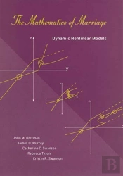 Mathematics Of Marriage