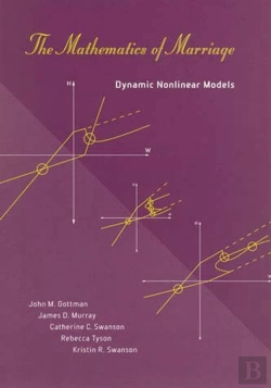 Bertrand.pt - Mathematics Of Marriage