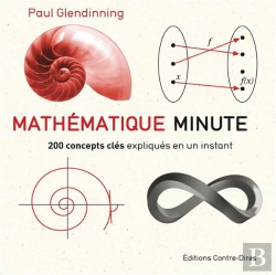 Bertrand.pt - Mathematique Minute
