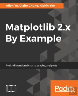 Bertrand.pt - Matplotlib 2.X By Example