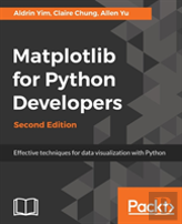 Matplotlib For Python Developers -