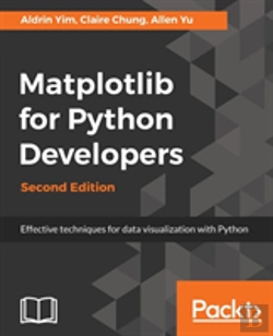 Bertrand.pt - Matplotlib For Python Developers -