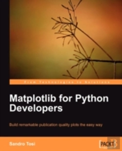Bertrand.pt - Matplotlib For Python Developers