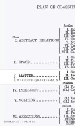 Bertrand.pt - Matter