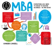 Mba In A Book