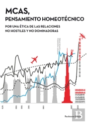 Mcas, Pensamiento Homeotécnico.