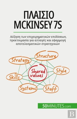 Bertrand.pt - Mckinsey 7s : ,