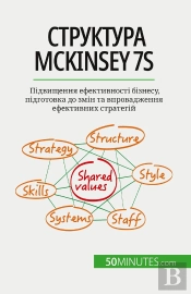 Mckinsey 7s : ,