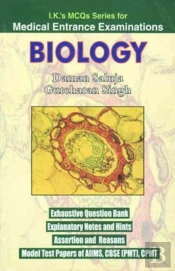 Mcqs Biology
