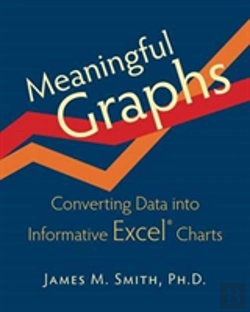 Bertrand.pt - Meaningful Graphs