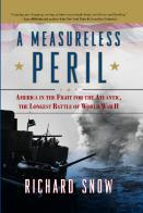 Measureless Peril