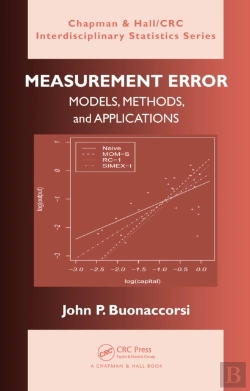 Bertrand.pt - Measurement Error
