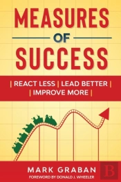Measures Of Success
