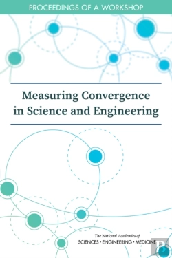 Bertrand.pt - Measuring Convergence In Science And Engineering