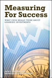 Measuring For Success