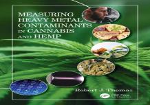 Measuring Heavy Metal Contaminants In Cannabis And Hemp