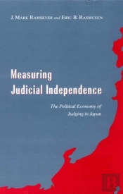 Measuring Judicial Independence
