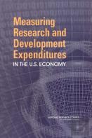 Measuring Research And Development Expenditures In The U.S. Economy