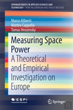 Bertrand.pt - Measuring Space Power