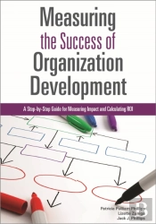 Measuring The Success Of Organization Development