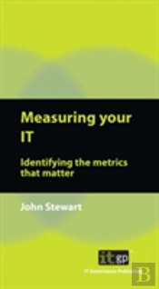 Measuring Your It