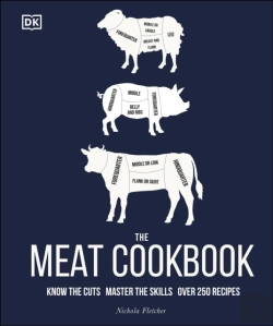 Bertrand.pt - Meat Cookbook