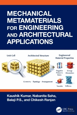 Bertrand.pt - Mechanical Metamaterials For Engineering And Architectural Applications