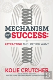 Mechanism Of Success