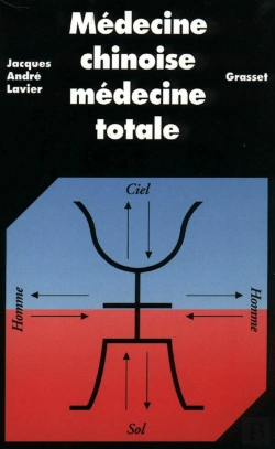 Bertrand.pt - Medecine Chinoise Medecine Totale