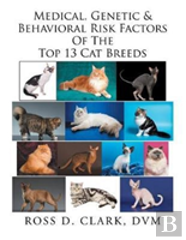 Medical, Genetic & Behavioral Risk Factors Of The Top 13 Cat Breeds