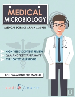 Bertrand.pt - Medical Microbiology