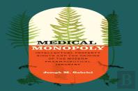 Medical Monopoly