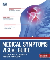 Medical Symptoms Visual Guide