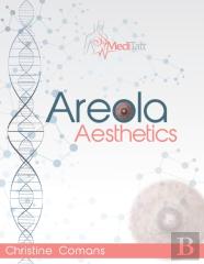 Meditatt Areola Aesthetics