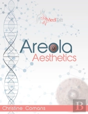 Meditatt Areola Aesthetics