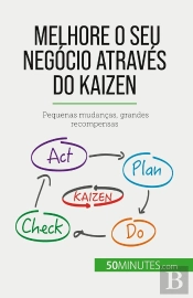 Melhore O Seu Negócio Através Do Kaizen : Pequenas Mudanças, Grandes Recompensas