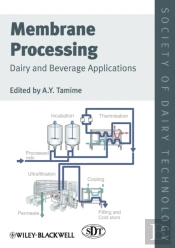Membrane Processing