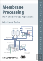 Membrane Processing