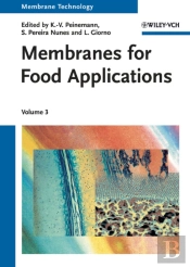Membrane Technology