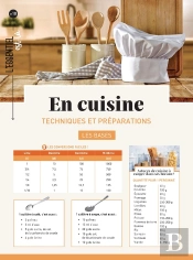 Memento Culinaire Pour Rois Et Reines Des Fourneaux !