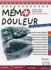 Memo Douleur