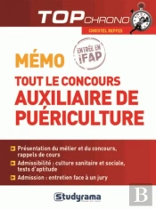 Mémo ; Tout Le Concours Ap