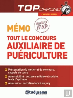 Bertrand.pt - Mémo ; Tout Le Concours Ap