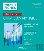 Mémo Visuel De Chimie Analytique