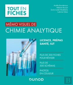 Bertrand.pt - Mémo Visuel De Chimie Analytique