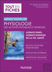 Mémo Visuel De Physiologie Des Activités Physiques Et Sportives