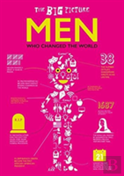 Men Who Changed The World