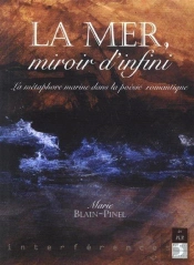 Mer, Miroir D'Infini