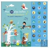 Mes 26 Plus Belles Musiques Classiques Sonores Des Grands Compositeurs